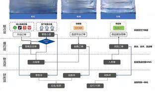 进军影视圈？范志毅友情出演王家卫电视剧《繁花》